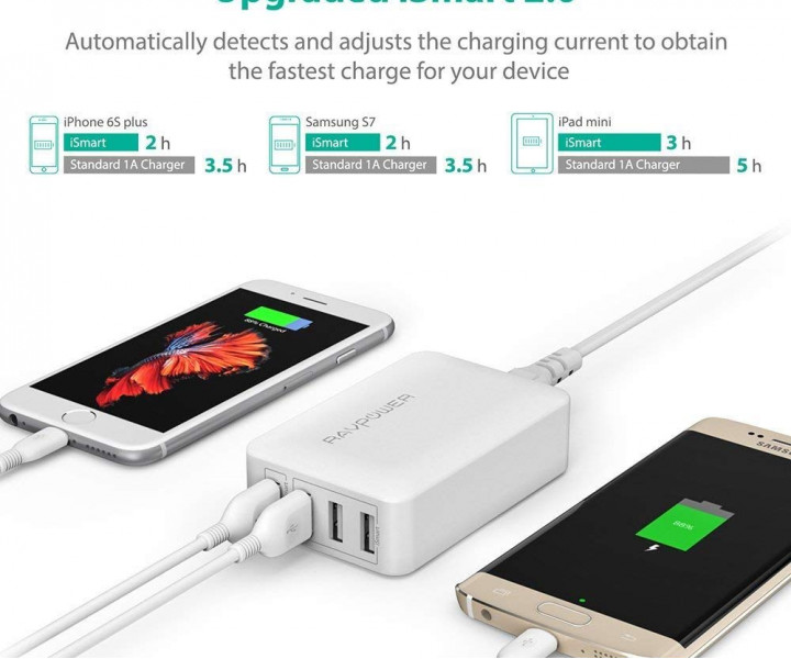 RAVPower USB Qualcomm Quick Charge 3.0 40W 4-Port Desktop Charging Station White (RP-PC024WH)